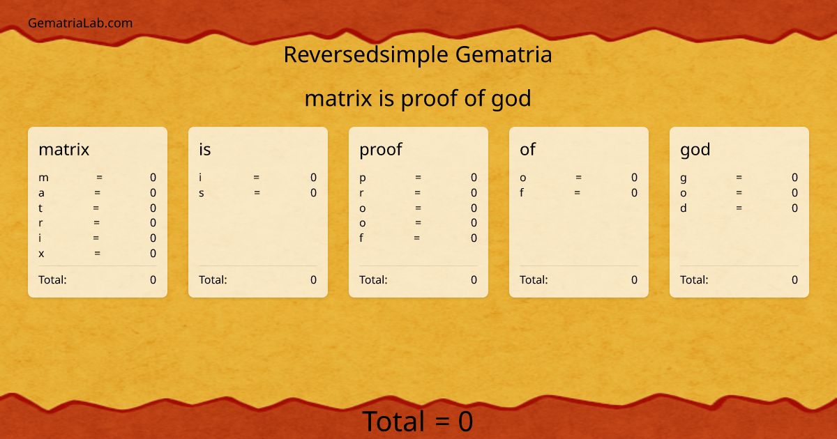 matrix is proof of god in reversedsimple Gematria